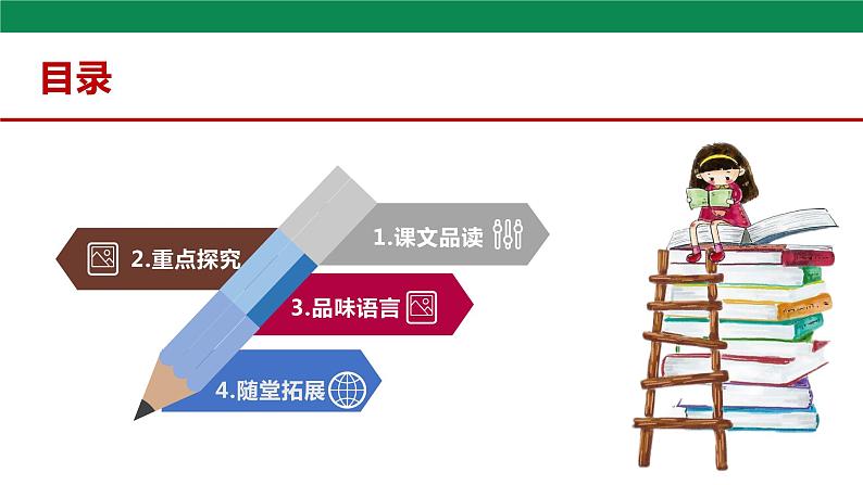 16 最苦与最乐 第2课时 课件第2页