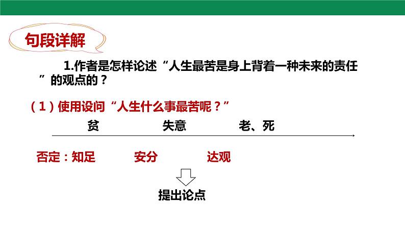 16 最苦与最乐 第2课时 课件第7页