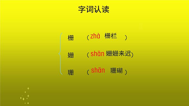 【教学课件】背影参考课件第6页