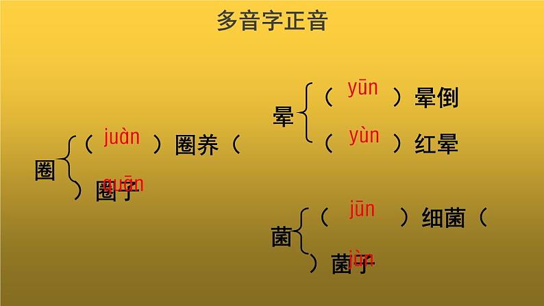 【教学课件】昆明的雨示范课件07