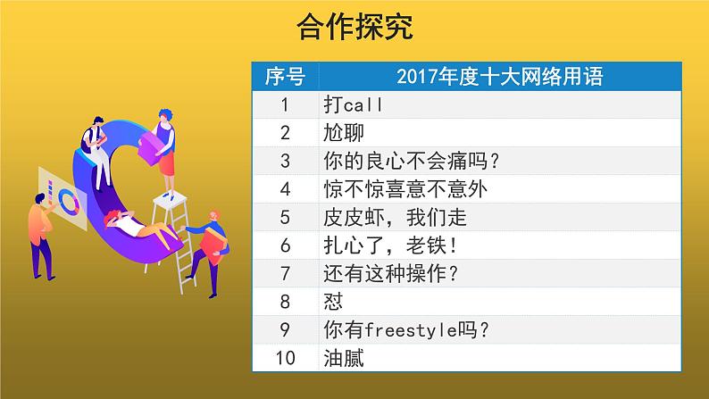 【教学课件】综合性学习我们的互联网时代示范课件06