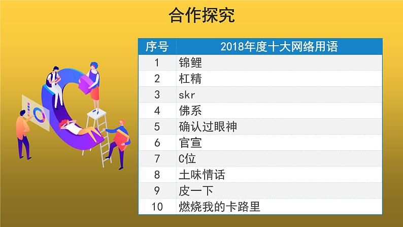 【教学课件】综合性学习我们的互联网时代示范课件07
