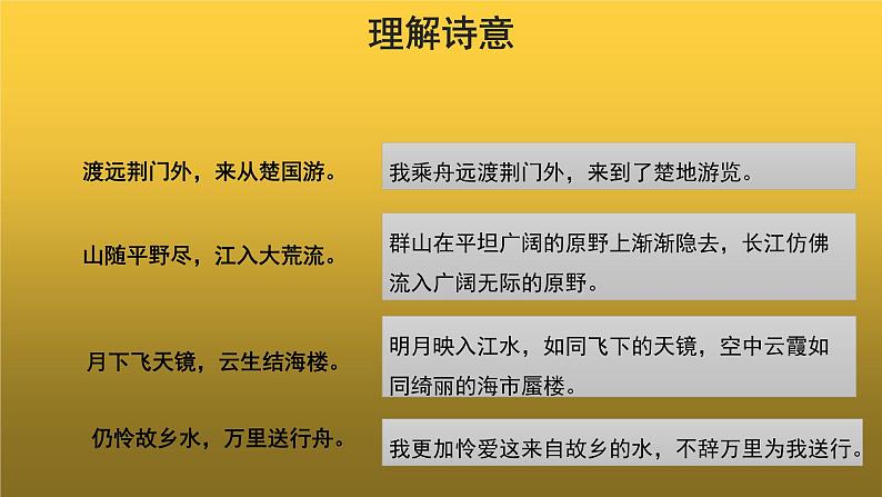 【教学课件】渡荆门送别示范课件第6页
