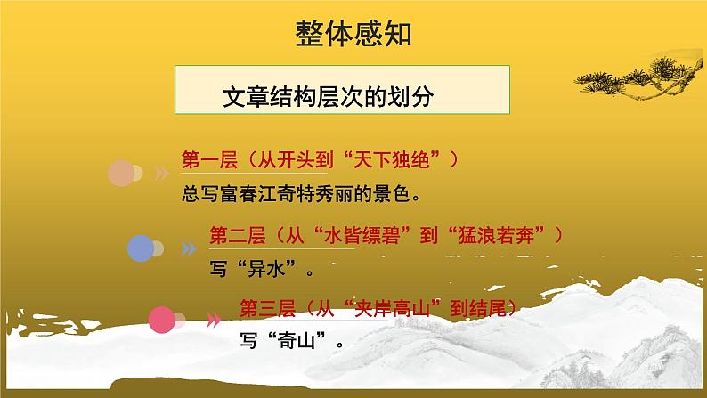 【教学课件】与朱元思书示范课件第2课时第4页