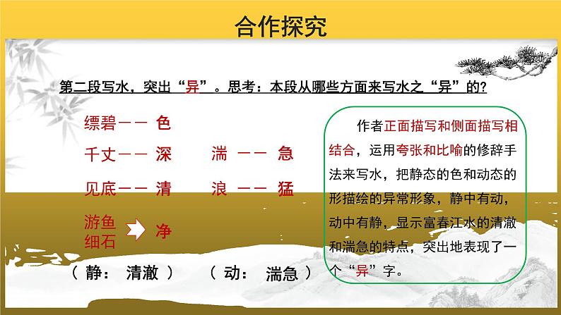 【教学课件】与朱元思书示范课件第2课时第8页