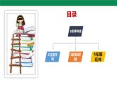 21古代诗歌五首《登幽州台歌 》课件