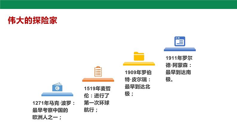 22 伟大的悲剧 第1课时 课件04