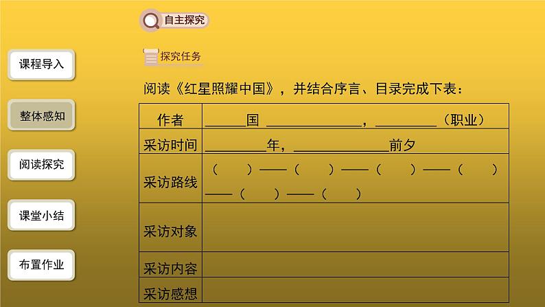 【教学课件】名著导读《红星照耀中国》第1课时精品课件第7页
