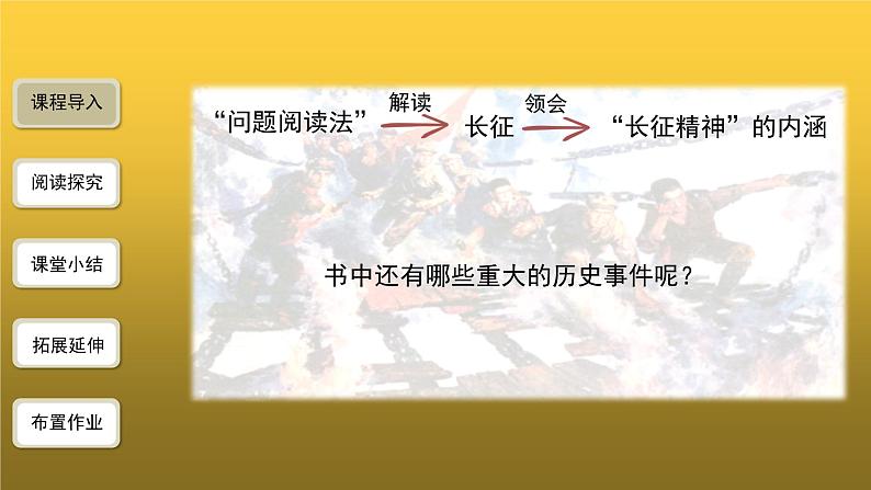【教学课件】名著导读《红星照耀中国》第3课时精品课件第2页