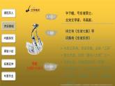 【教学课件】《短文二篇》第1课时精品课件