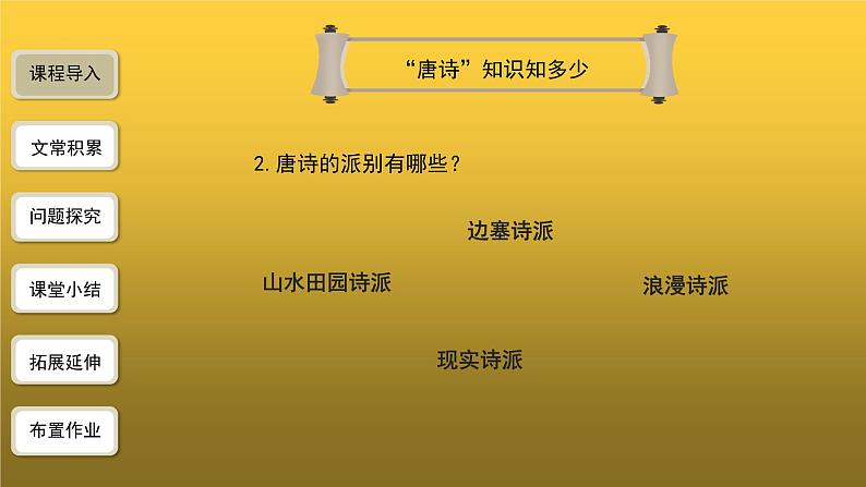 人教版八年级上册唐诗五首第1课时精品课件第3页