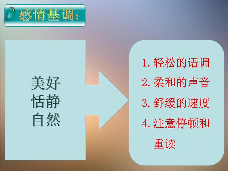 天上的街市 课件第4页