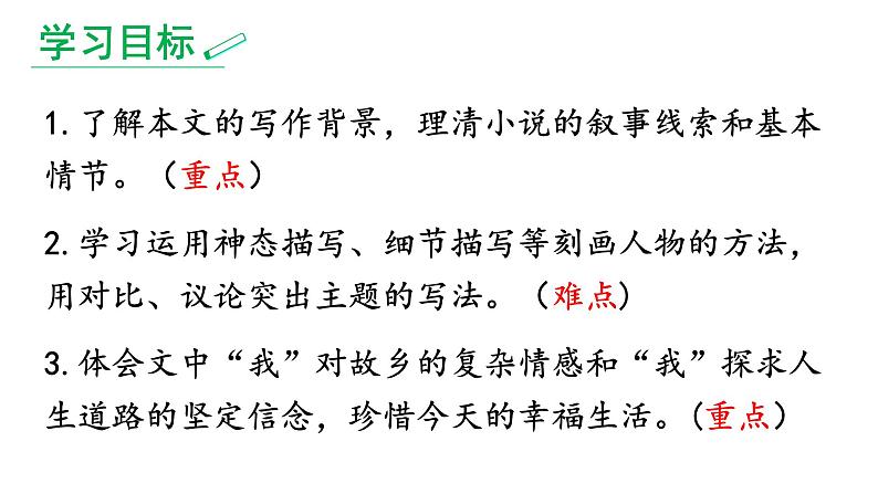 故乡 教学课件第6页