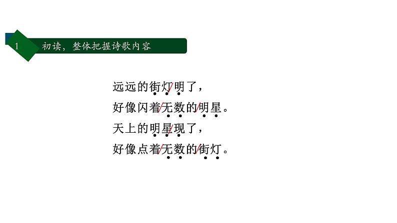 天上的街市 课件第5页