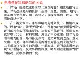 第二单元写作 叙事要详略得当课件