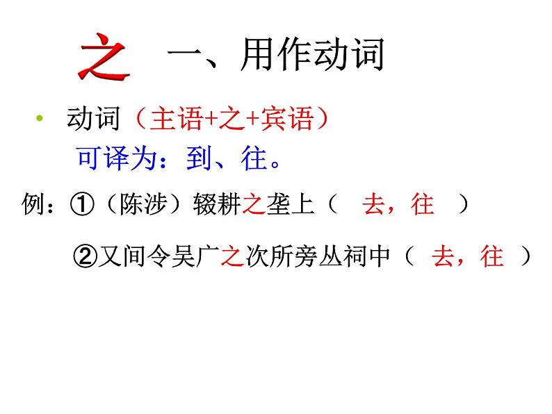 中考常见文言虚词复习课件第2页