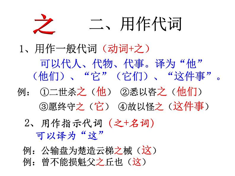 中考常见文言虚词复习课件第3页