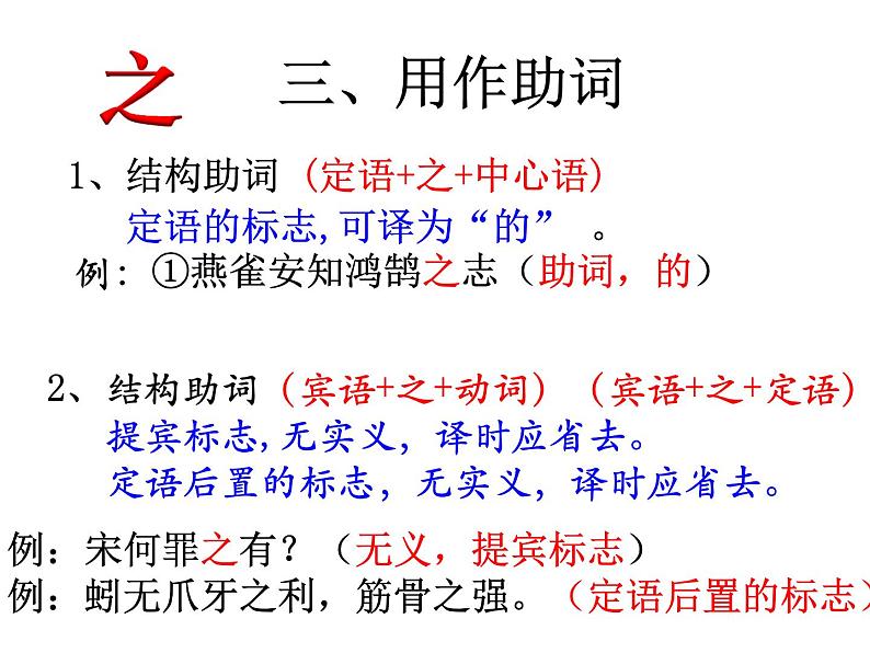 中考常见文言虚词复习课件第4页