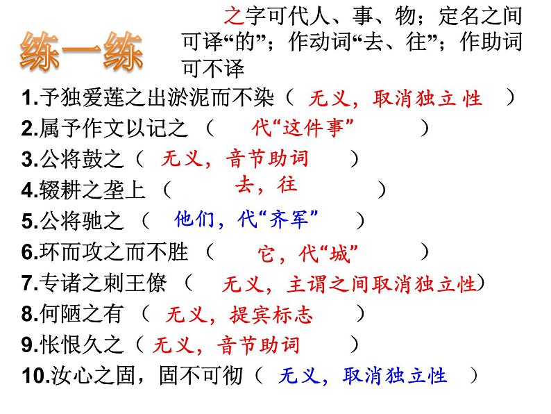 中考常见文言虚词复习课件第6页