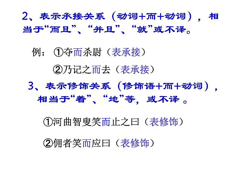 中考常见文言虚词复习课件第8页