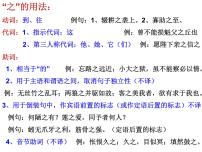 文言文句式课件