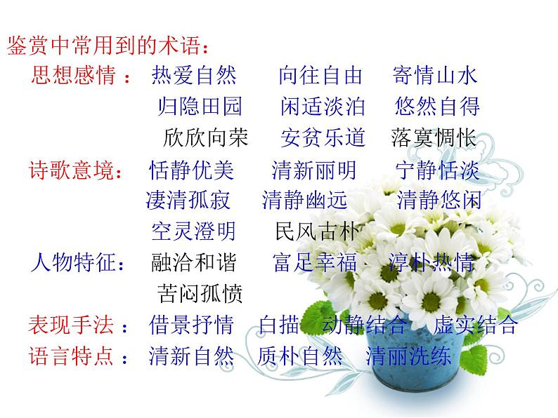 古代诗歌鉴赏专题：田园诗、边塞诗……课件05