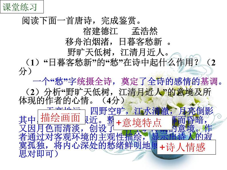 古代诗歌鉴赏专题：田园诗、边塞诗……课件06