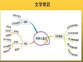 【教学课件】蝉第一课时示范课件