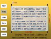 【教学课件】梦回繁华精品课件