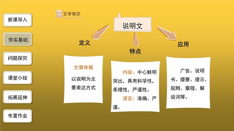 【教学课件】中国石拱桥第1课时精品课件06