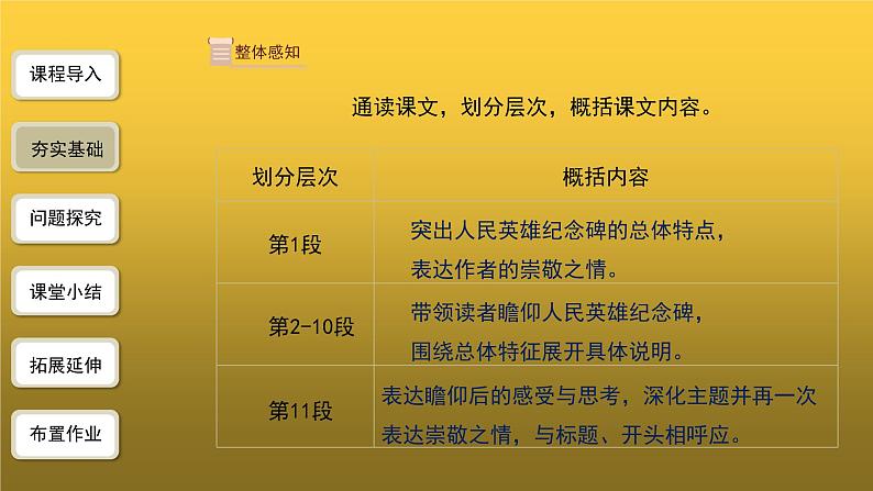【教学课件】人民英雄永垂不朽精品课件第6页