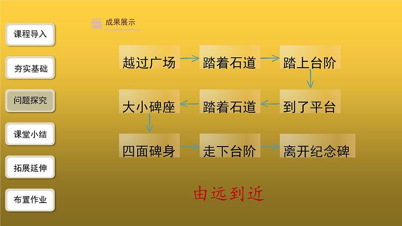【教学课件】人民英雄永垂不朽精品课件第8页