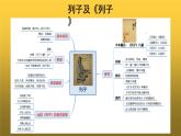 【教学课件】《愚公移山》示范课件第1课时