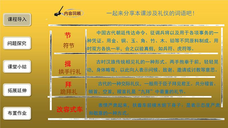 【教学课件】《周亚夫军细柳》第2课时精品课件第2页