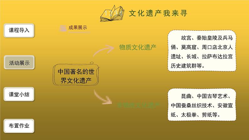 【教学课件】综合性学习：身边的文化遗产精品课件05