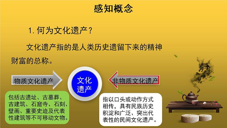 【教学课件】综合性学习身边的文化遗产示范课件03