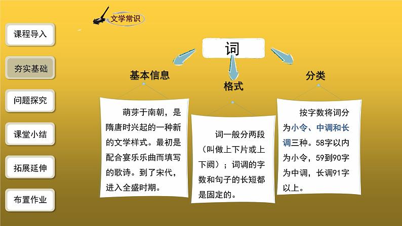 人教部编版八年级上册课外古诗词诵读第1课时课件第3页