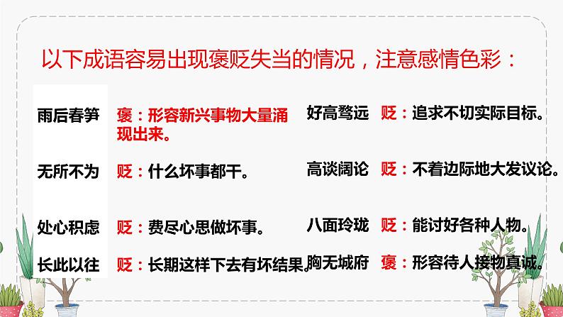 2023年中考语文一轮复习：成语专项   课件第6页