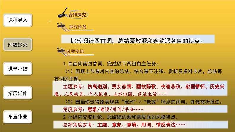 人教部编版八年级上册课外古诗词诵读第2课时精品课件04