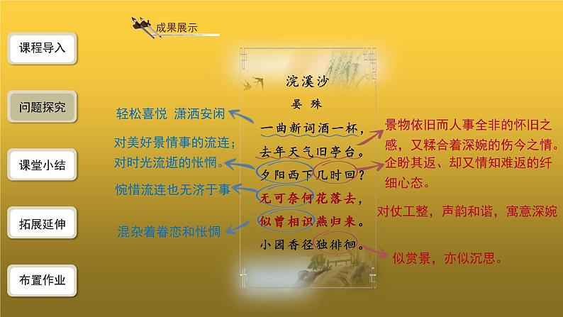 人教部编版八年级上册课外古诗词诵读第2课时精品课件07