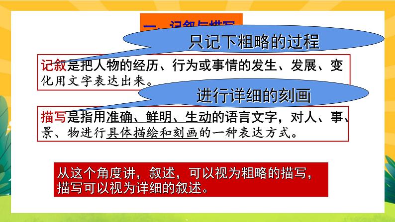 学习景物描写第3页