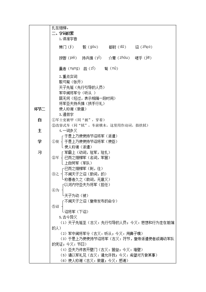 25《周亚夫军细枊》课件PPT+导学案+练习课件+课文朗读02