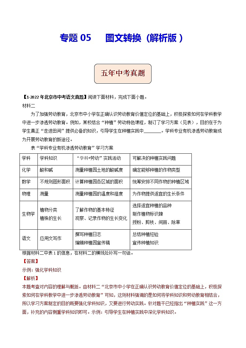 专题05  图文转换 (解析版）-5年（2018-2022）中考1年模拟语文分项汇编（北京专用）第1页