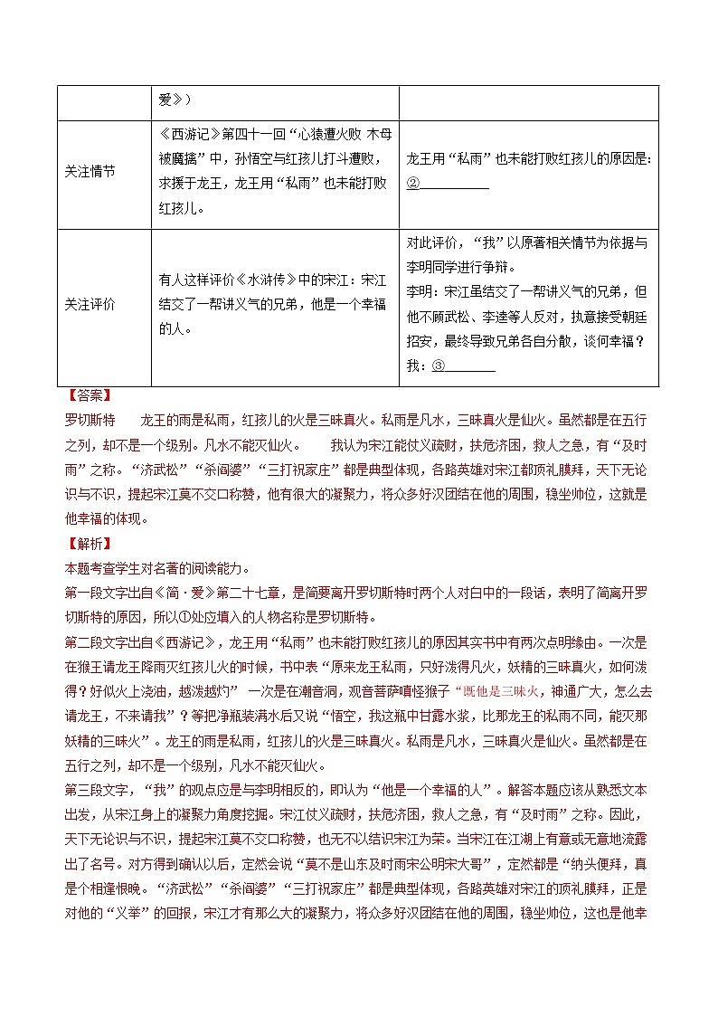 专题07  名著阅读(解析版）-5年（2018-2022）中考1年模拟语文分项汇编（福建专用）第2页