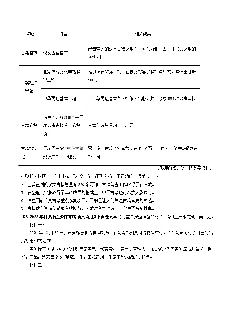 2018-2022年广东中考语文5年真题1年模拟汇编 专题06图文转换（学生卷+教师卷）02