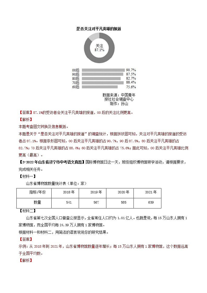 2018-2022年山东中考语文5年真题1年模拟汇编 专题08 图文转换（学生卷+教师卷）02