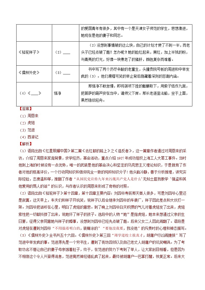 2018-2022年天津中考语文5年真题1年模拟汇编 专题12 名著阅读（学生卷+教师卷）03