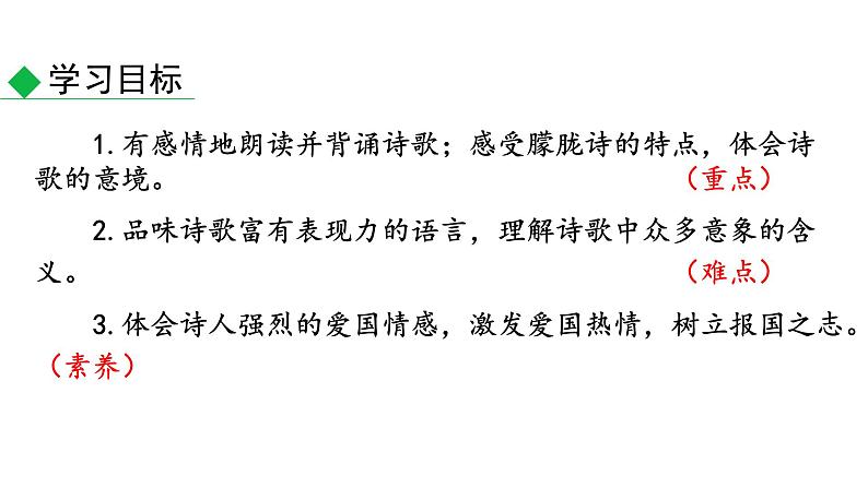 部编版九年级语文下册--1.祖国啊，我亲爱的祖国（课件）03