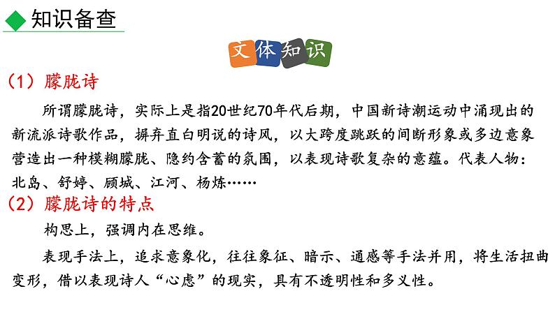 部编版九年级语文下册--1.祖国啊，我亲爱的祖国（课件）05