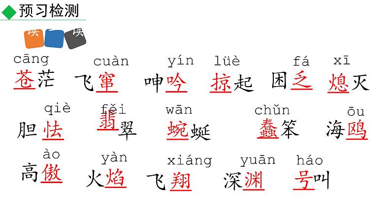 部编版九年级语文下册--第4课《海燕》（课件）08